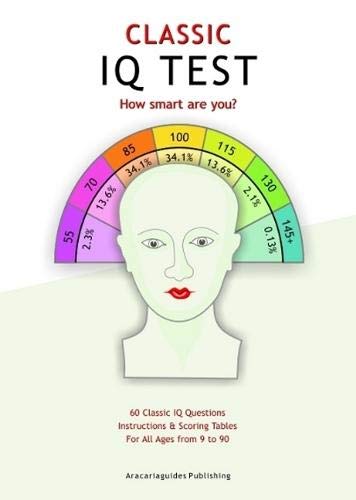Classic IQ Test – Mindconnect Australia