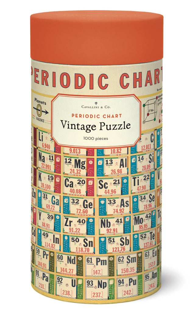 Cavallini & Co Jigsaw Puzzle 1000 Piece - Periodic Chart
